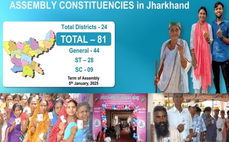 महाराष्ट्र में 20 नवंबर को चुनाव होंगे और झारखंड में 13 और 20 नवंबर को वोटिंग  23 नवंबर दोनो राज्यों के विधानसभा चुनाव का परिणाम