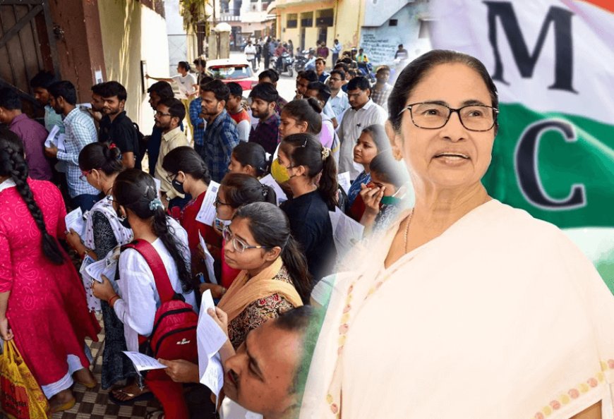पश्चिम बंगाल में शिक्षक भर्ती घोटाले को लेकर भाजपा ने कहा जेल जाएंगी सीएम ममता बनर्जी