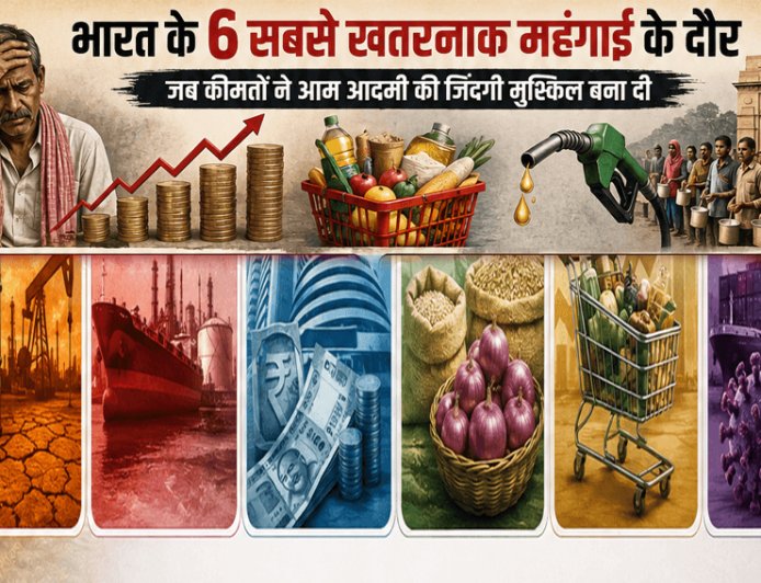 आज़ादी के बाद महंगाई के 6 सबसे खतरनाक दौर, जब आम आदमी की कमर टूट गई