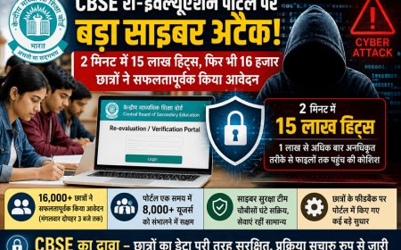 CBSE री-इवैल्यूएशन पोर्टल पर बड़ा साइबर अटैक! 2 मिनट में 15 लाख हिट्स, फिर भी 16 हजार छात्रों ने सफलतापूर्वक किया आवेदन